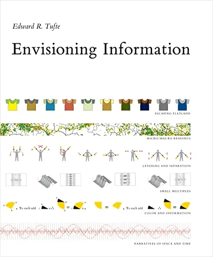 "Envisioning Information" by Edward Tufte website preview