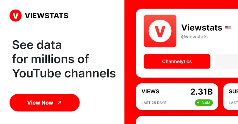 Viewstats website preview
